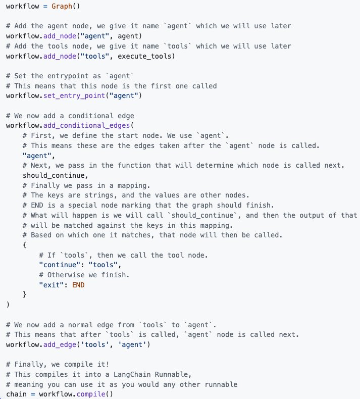 LangGraph: Building Language Agents as Graphs