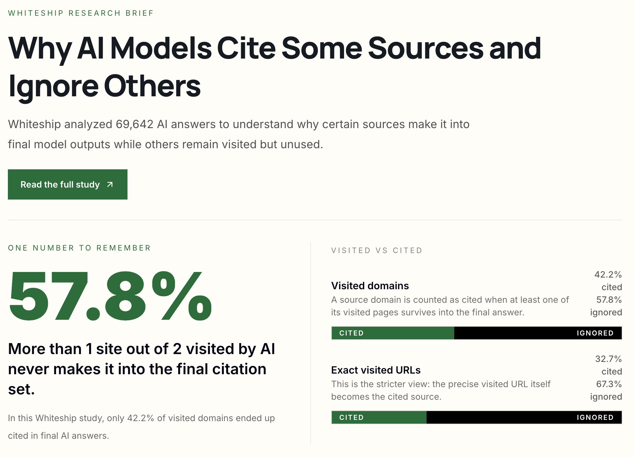 AI Models and the Shift from SEO to Narrative Synthesis