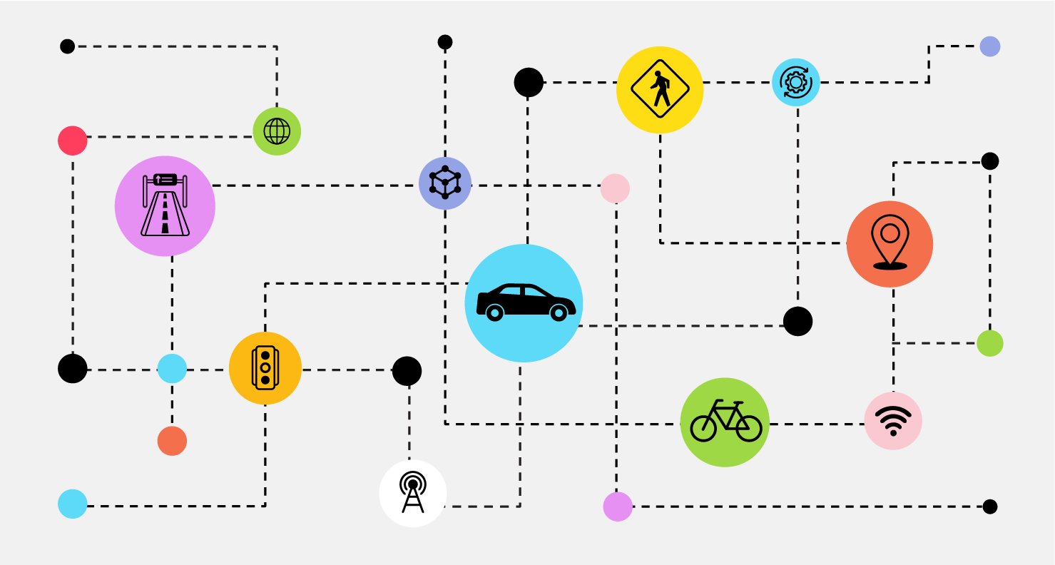 Mobility AI: Data-Driven Urban Transportation Management Platform