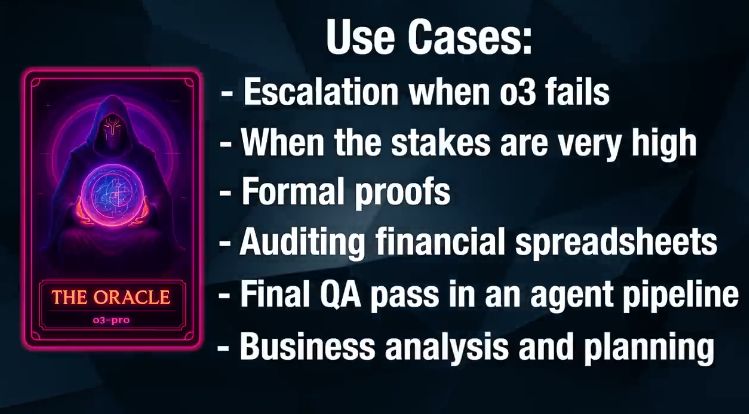 GPT-03 Pro: Oracle Model for High-Stakes Accuracy
