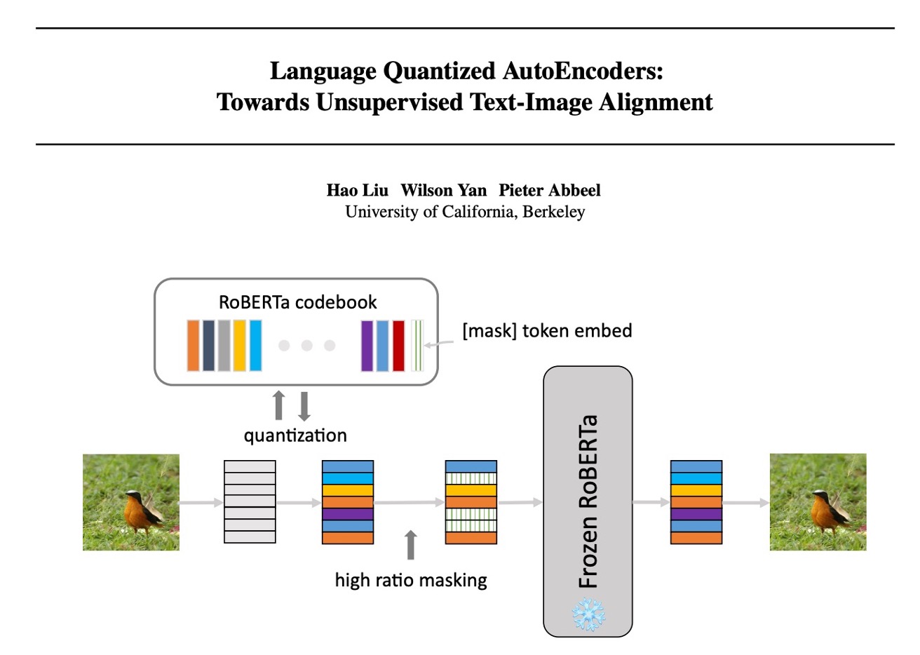Language Quantized AutoEncoders Enable Few-Shot Image Classification