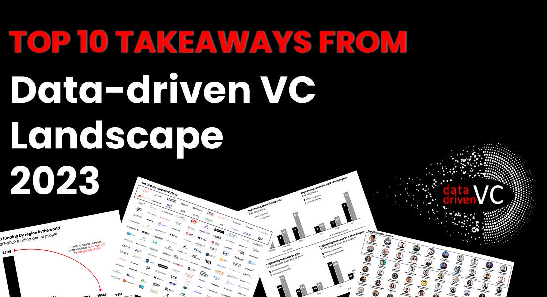 Top 10 Data-driven VC Landscape Insights 2023