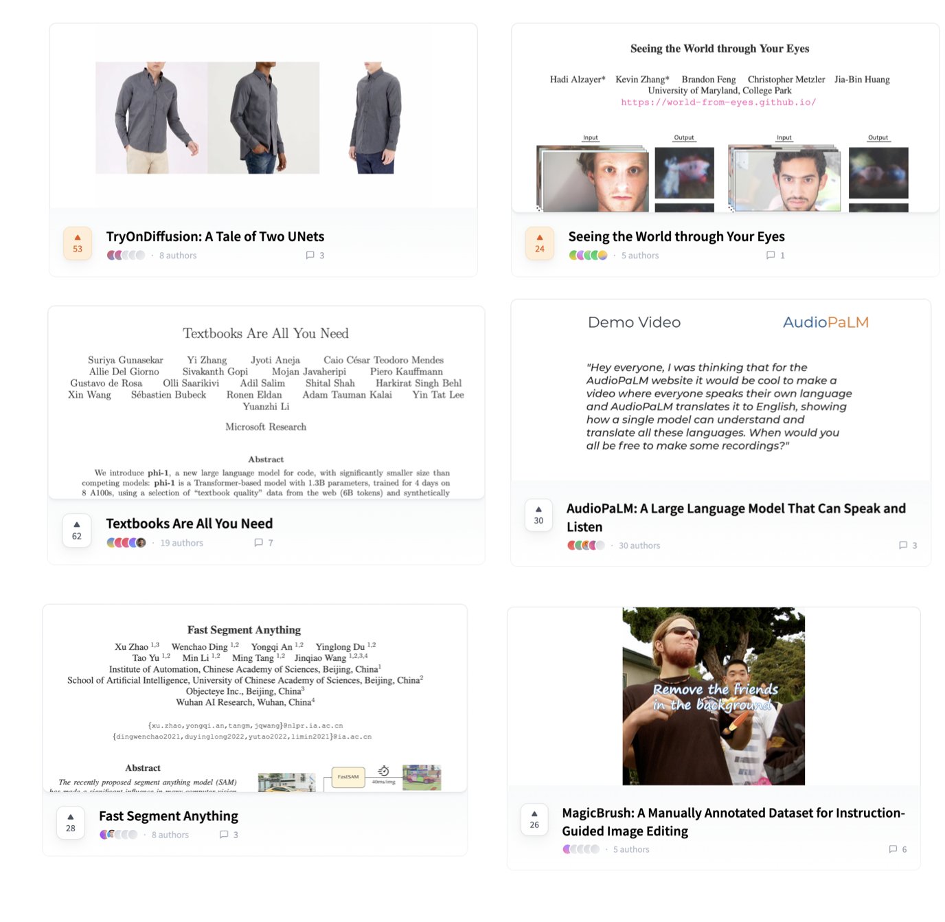 Top AI Models and Datasets Weekly Trends Highlighted