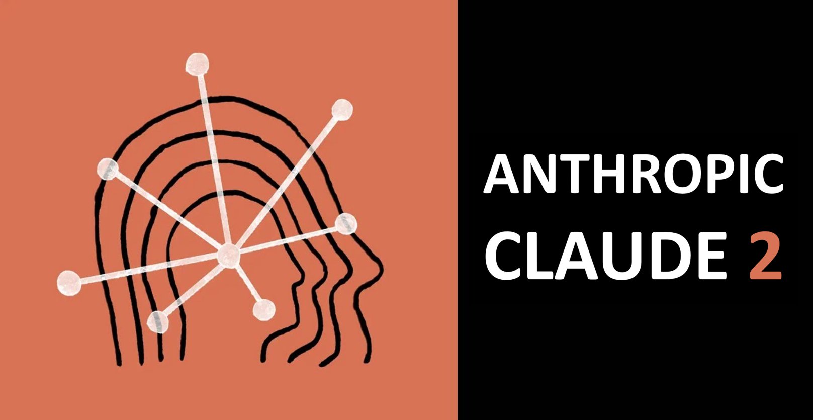Anthropic Unveils Claude 2: Next-Gen AI Chat Revolution