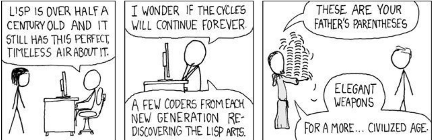 LISP Programming Language Celebrates 66th Birthday Anniversary