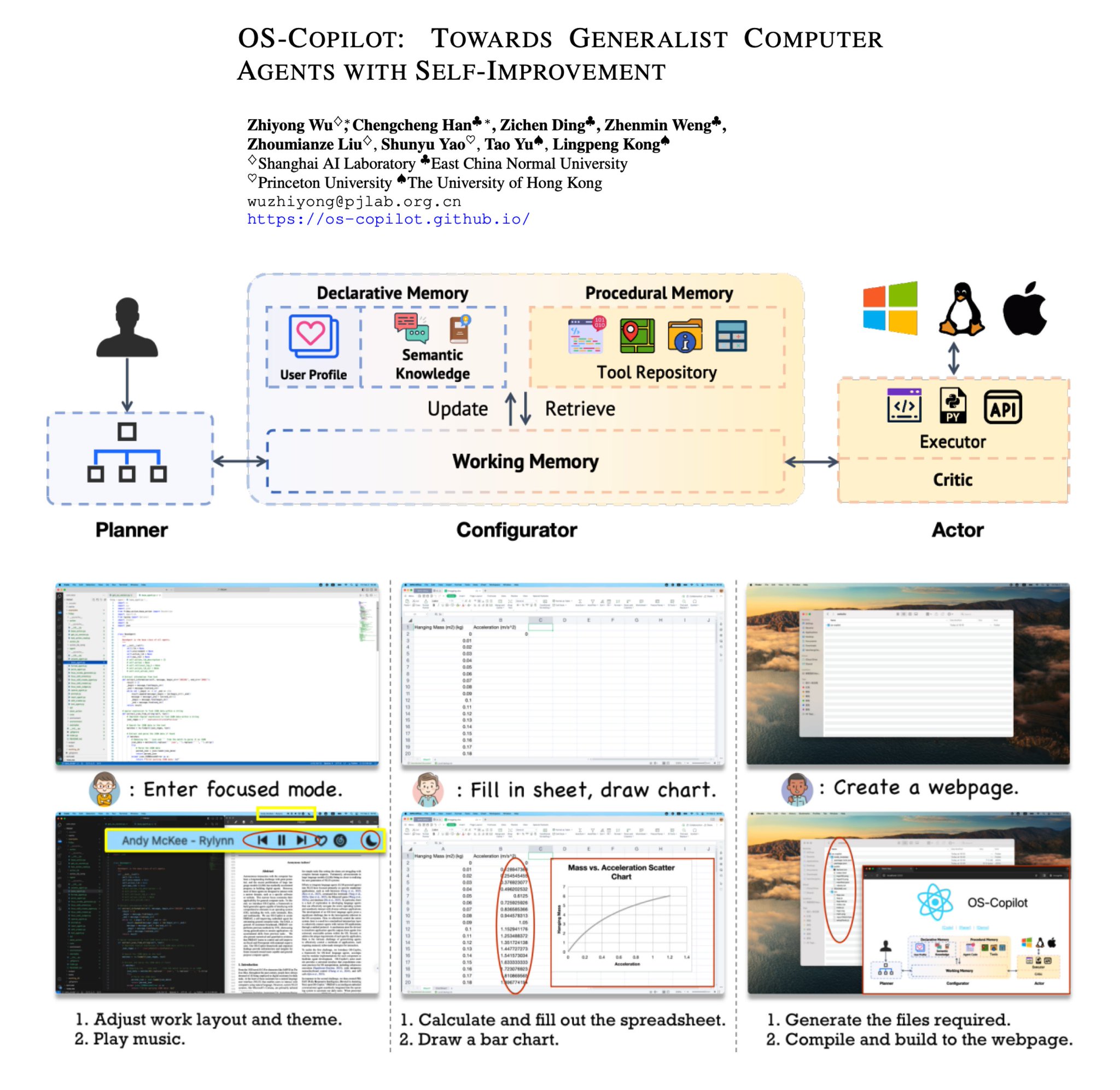 OS-Copilot Framework Builds Generalist Computer Agents