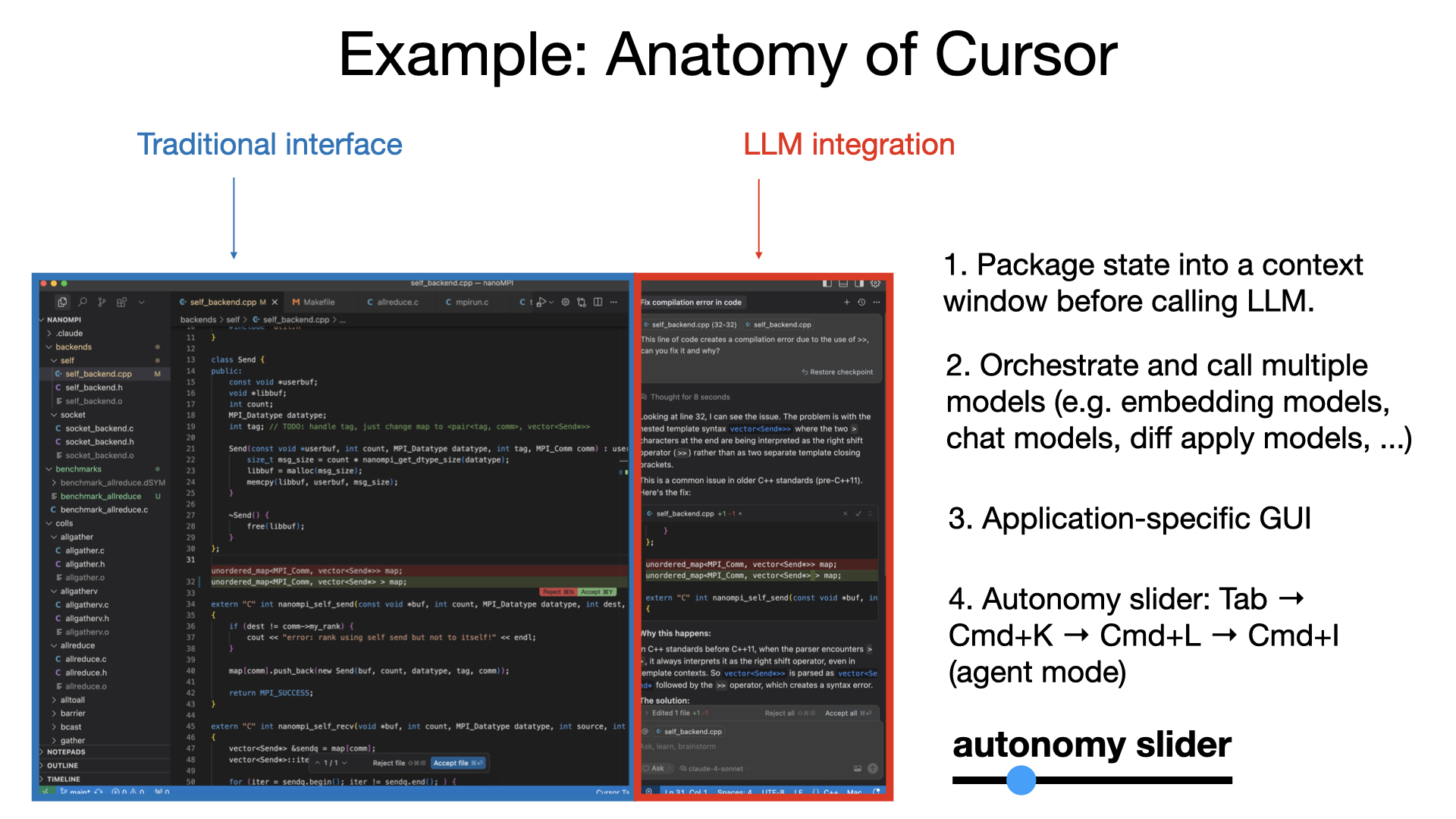 AI Autonomy Control: Slider Over Cliff Design Pattern