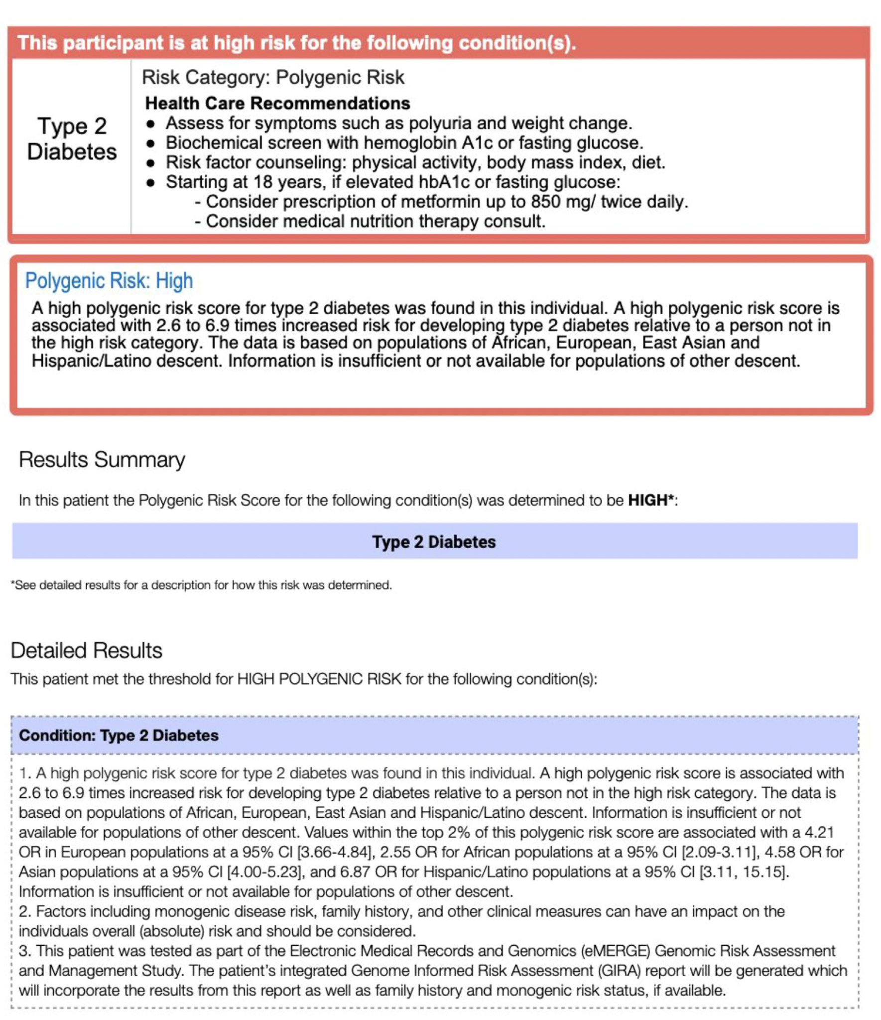 Polygenic Risk Scores for Type 2 Diabetes Validation