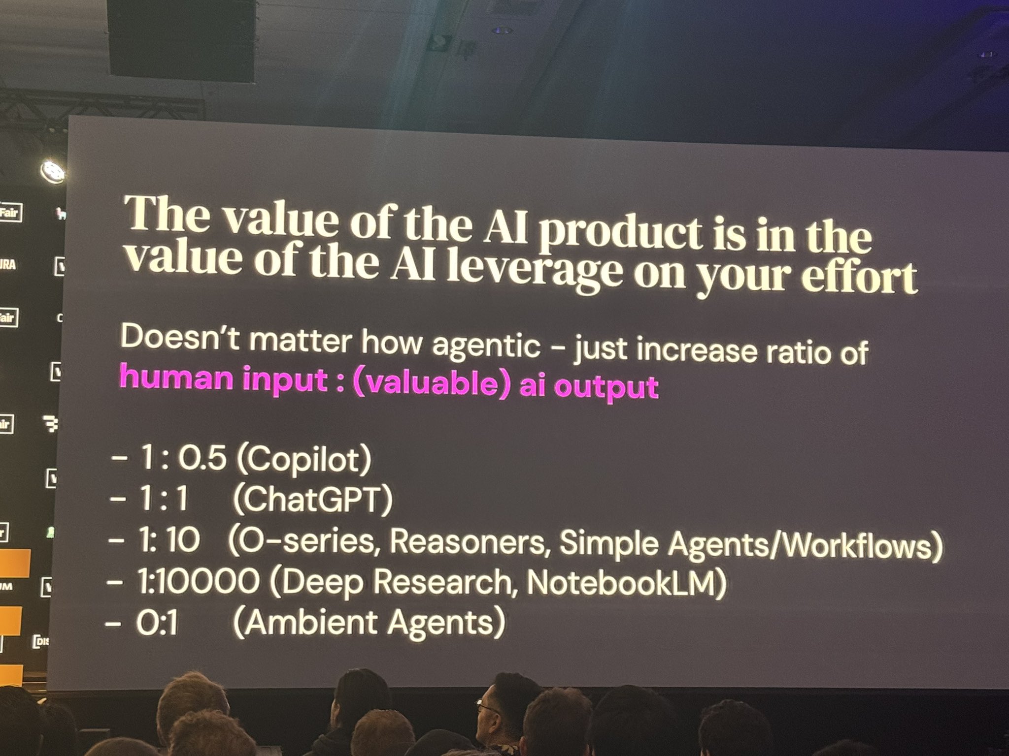 Increase human input ratio for valuable AI output