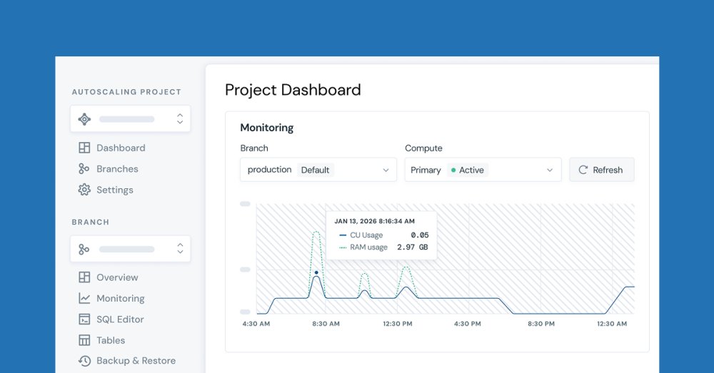 Lakebase Autoscaling Adjusts Compute Resources Dynamically