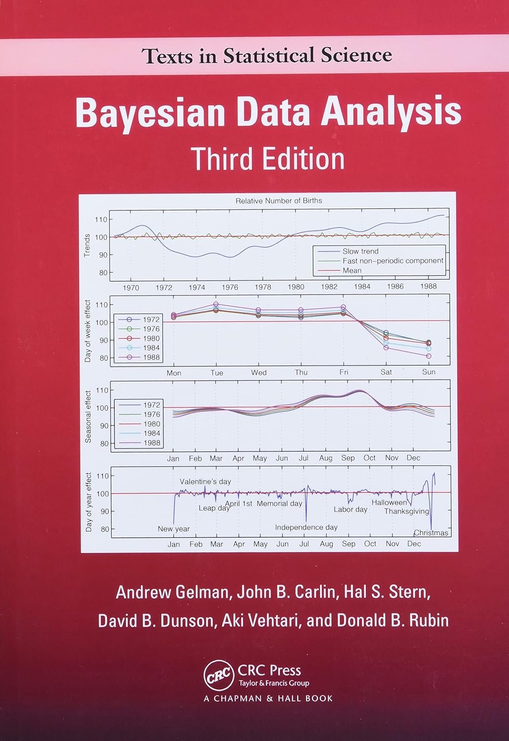 Bayesian Data Analysis and Statistics Books Recommendation