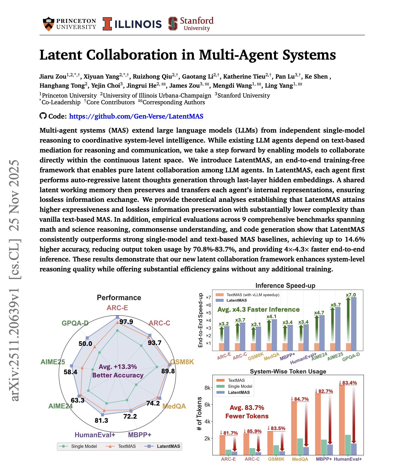 LatentMAS: Language Model Agents Collaborate in Latent Space