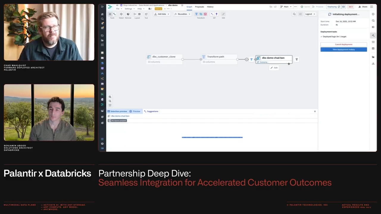 Databricks Palantir Integration Accelerates Secure AI Use Cases