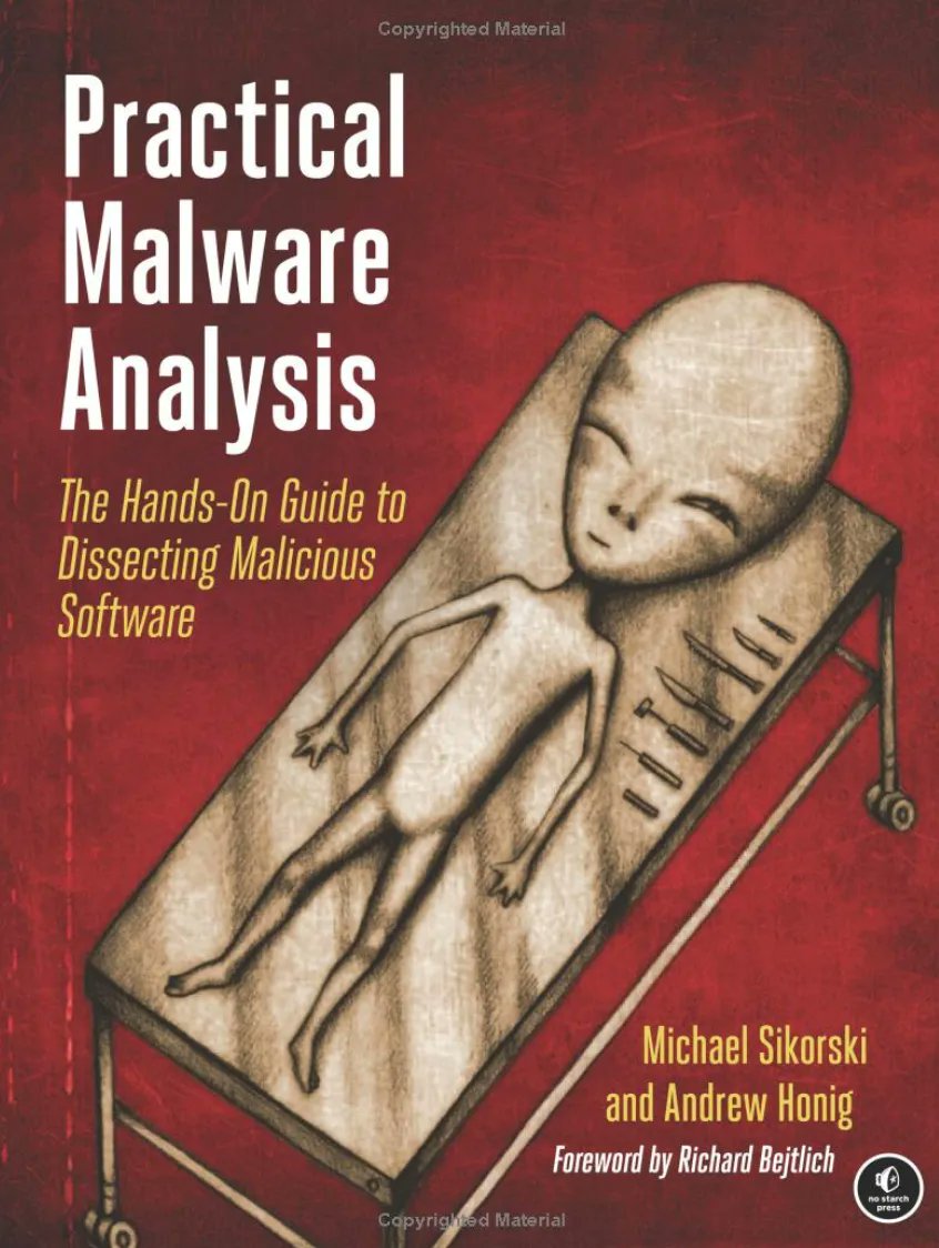 Practical Malware Analysis: Tools and Technologies