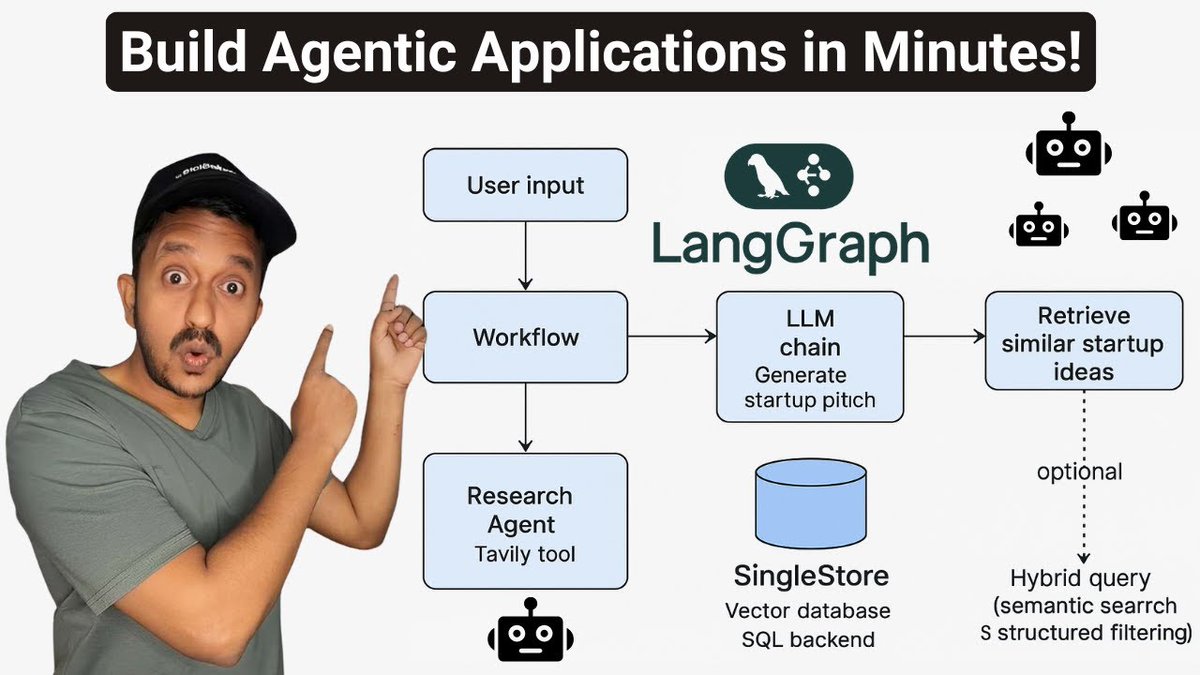 Build Intelligent Startup Analysis Systems with LangGraph and AI