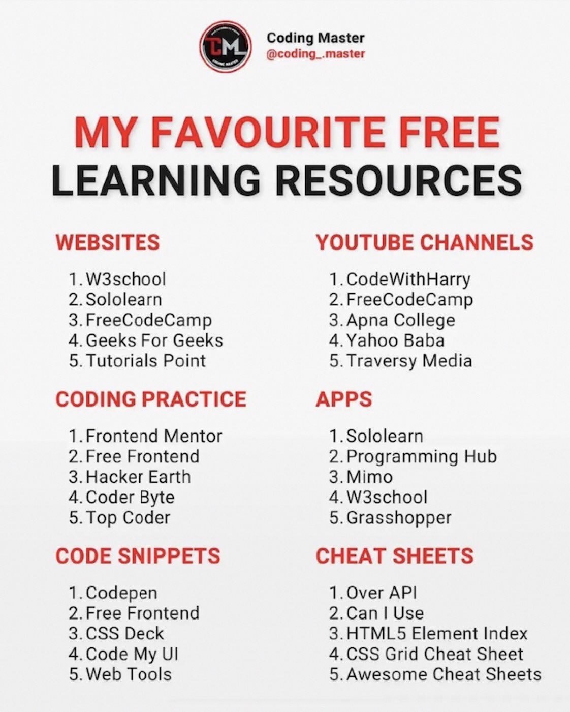 Free Learning Resources for Programming and Technology Skills