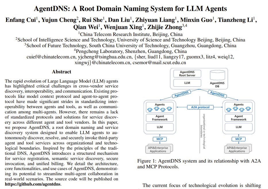 AgentDNS: Root Domain Naming System for LLM Agents