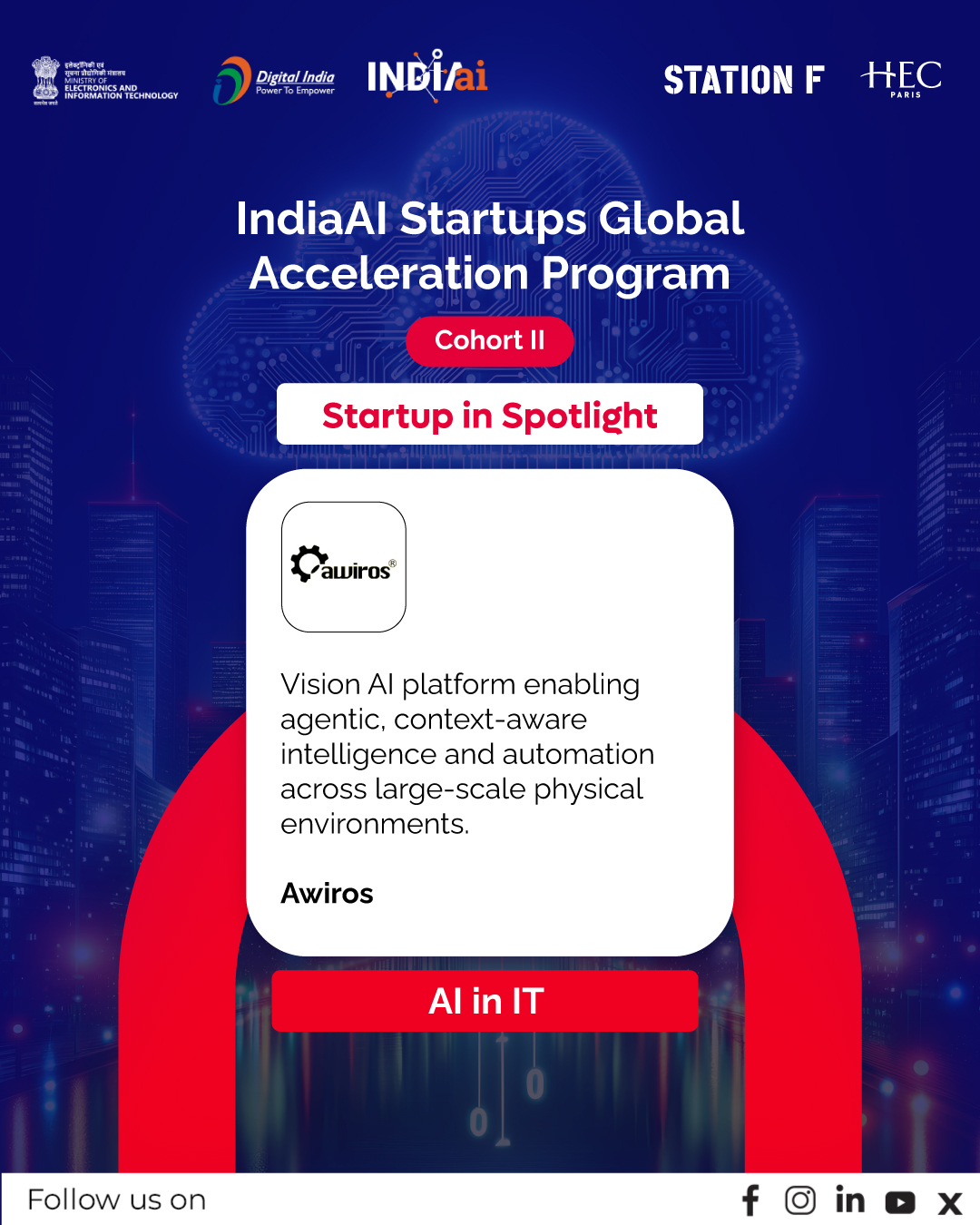 India’s Top 10 AI Startups Enter Global Acceleration Program