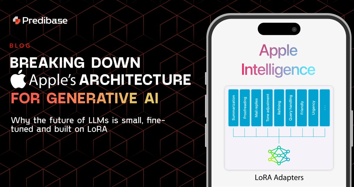 Apple’s GenAI Strategy: Small Models and LoRA Adapters at Scale
