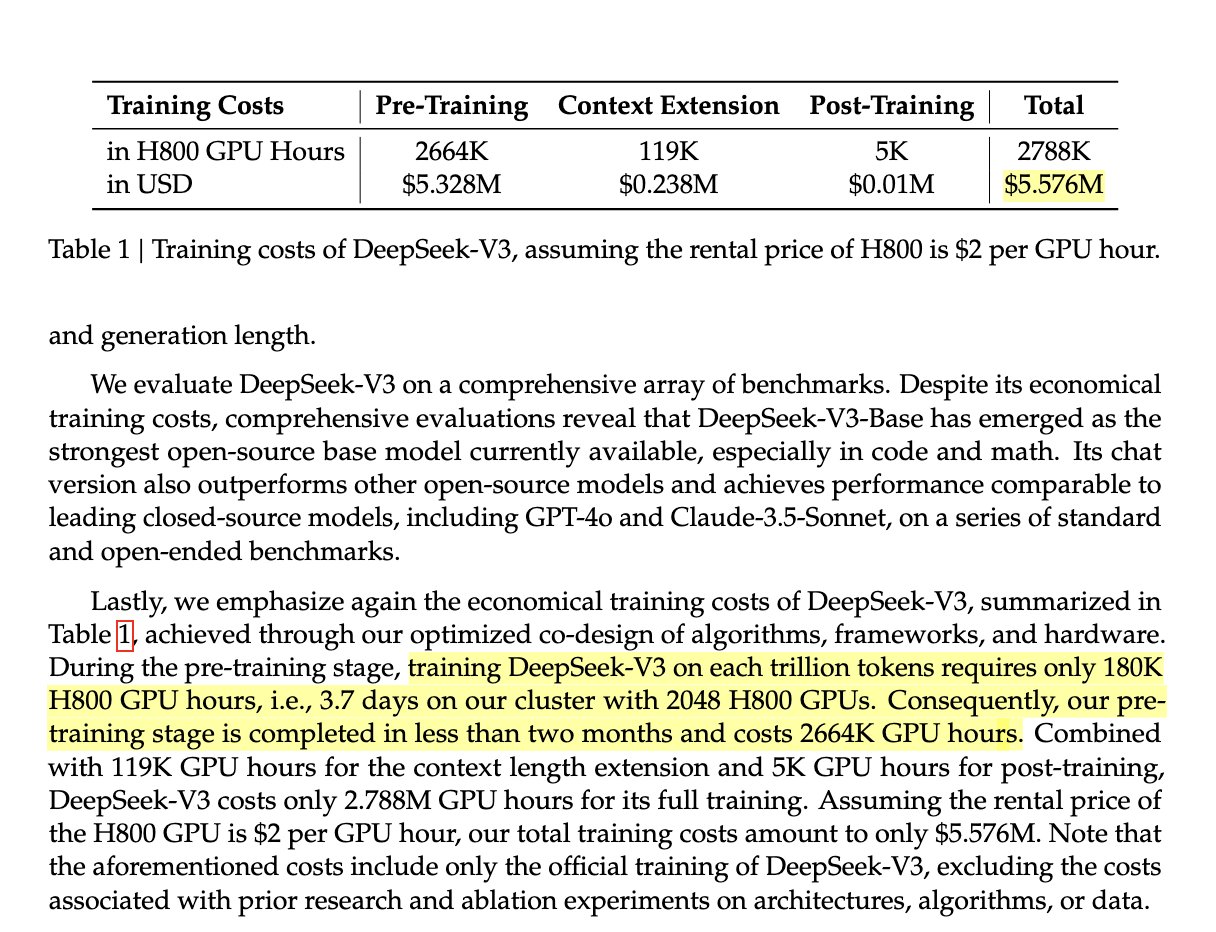 Training #1 AI Models for $6M: Three Parallel Futures