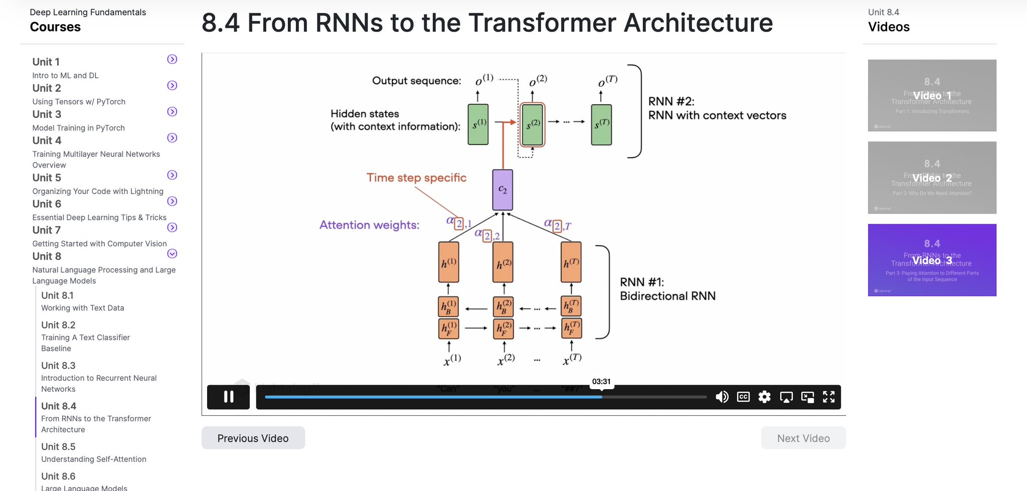 Deep Learning Lecture: From RNNs to Transformer Architecture