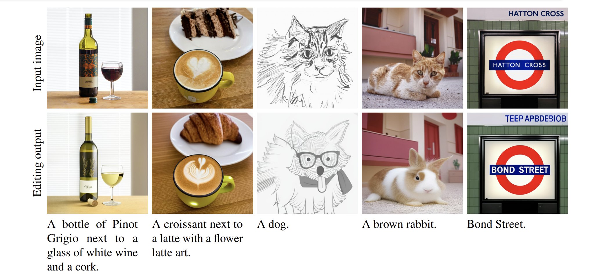 Image editing by prompt demonstrates impressive generative AI capabilities