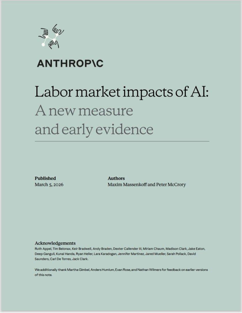 Anthropic Study: AI Replacing High-Earning Educated Workers