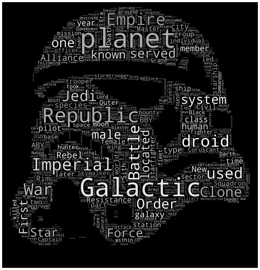 Star Wars Data Science: Python Network Analysis and Topic Modeling