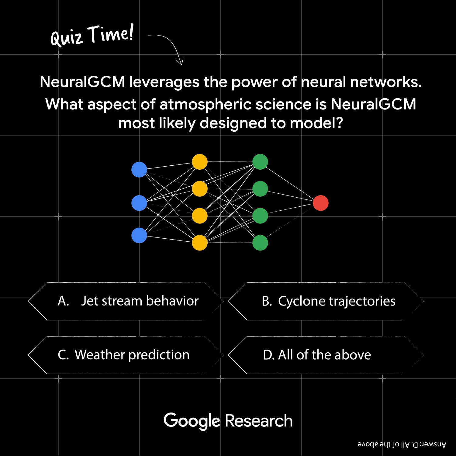 AI Climate Research Forecasting Challenge for Enthusiasts