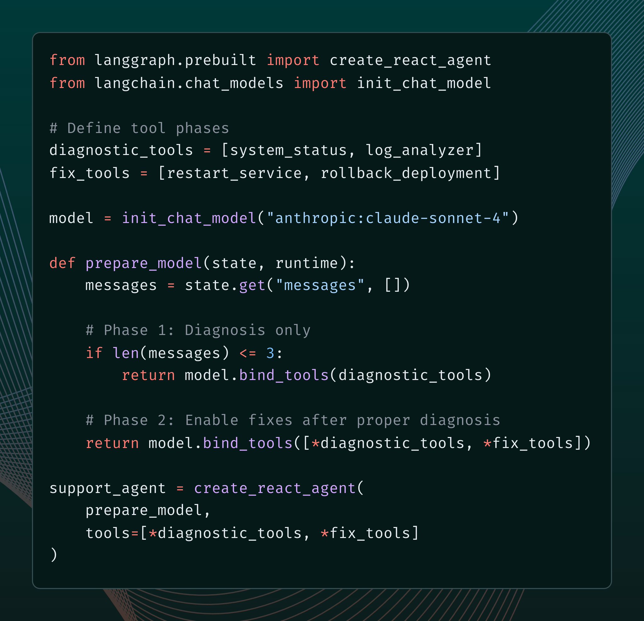 Dynamic Tool Selection for LangGraph Agents