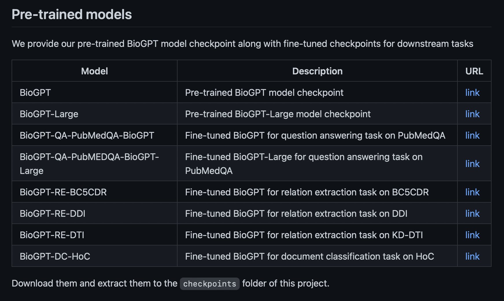 BioGPT-Large Achieves 81% Accuracy in Biomedical Language Model