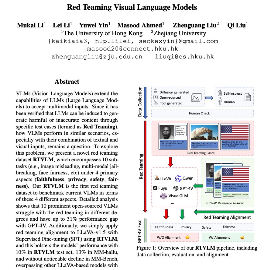 Red Teaming Visual Language Models for Safety Alignment