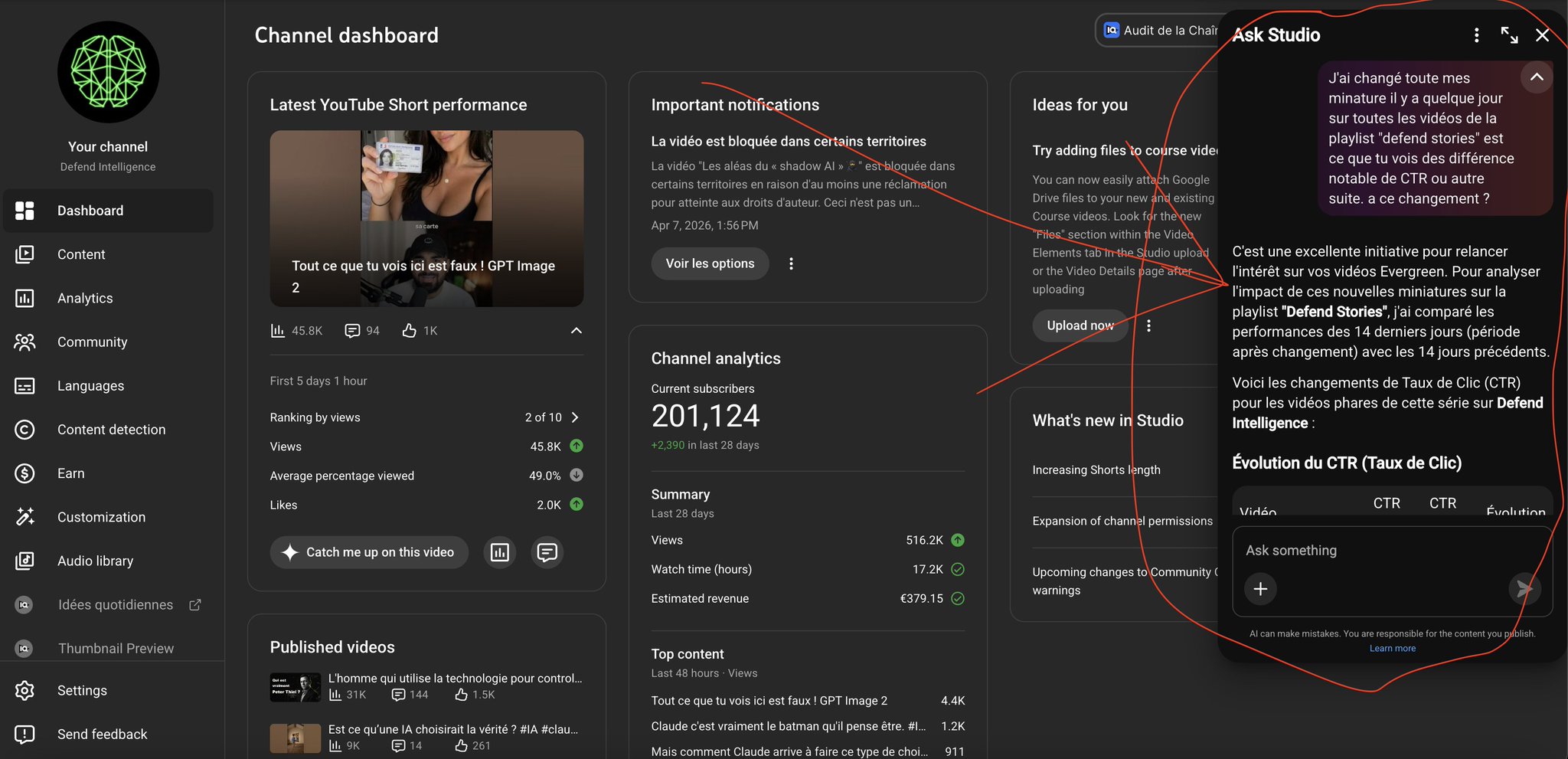 YouTube Studio integrates Gemini AI for channel data analysis