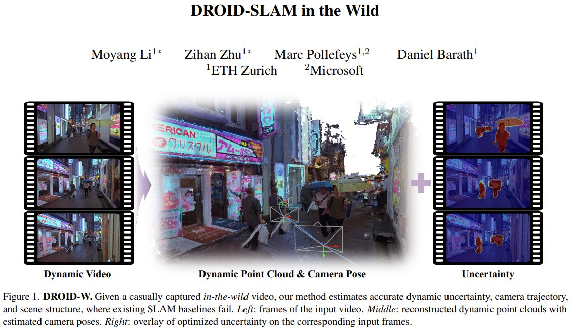 DROID-W: Robot Vision System Maps Rooms With Moving People