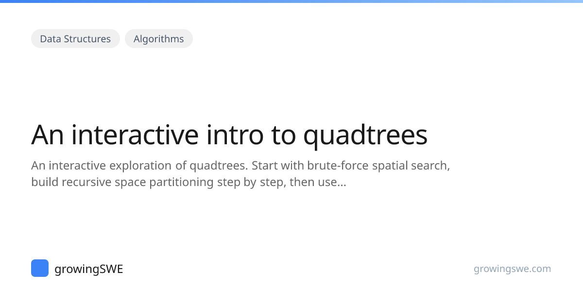 Interactive Introduction to Quadtrees for AI Applications