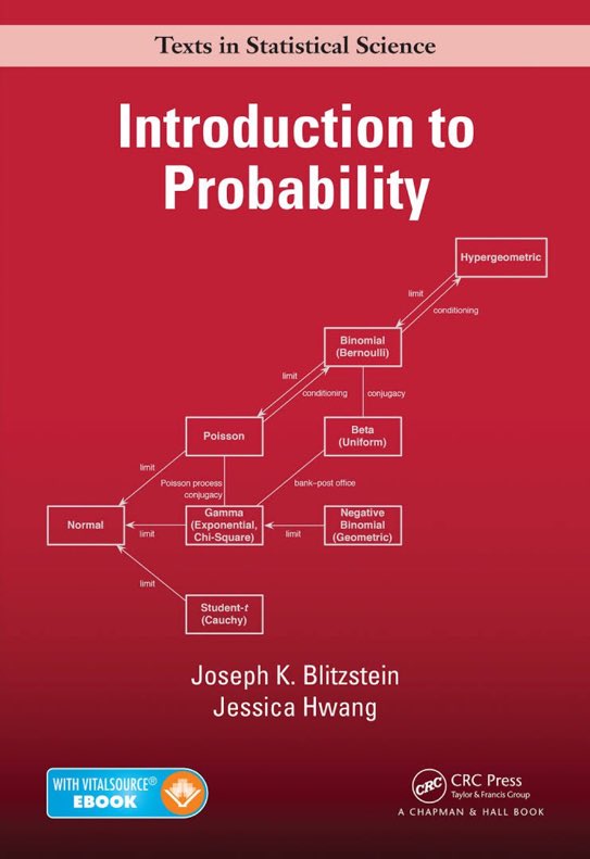 Free PDF Introduction to Probability Textbook and Cheatsheet Download