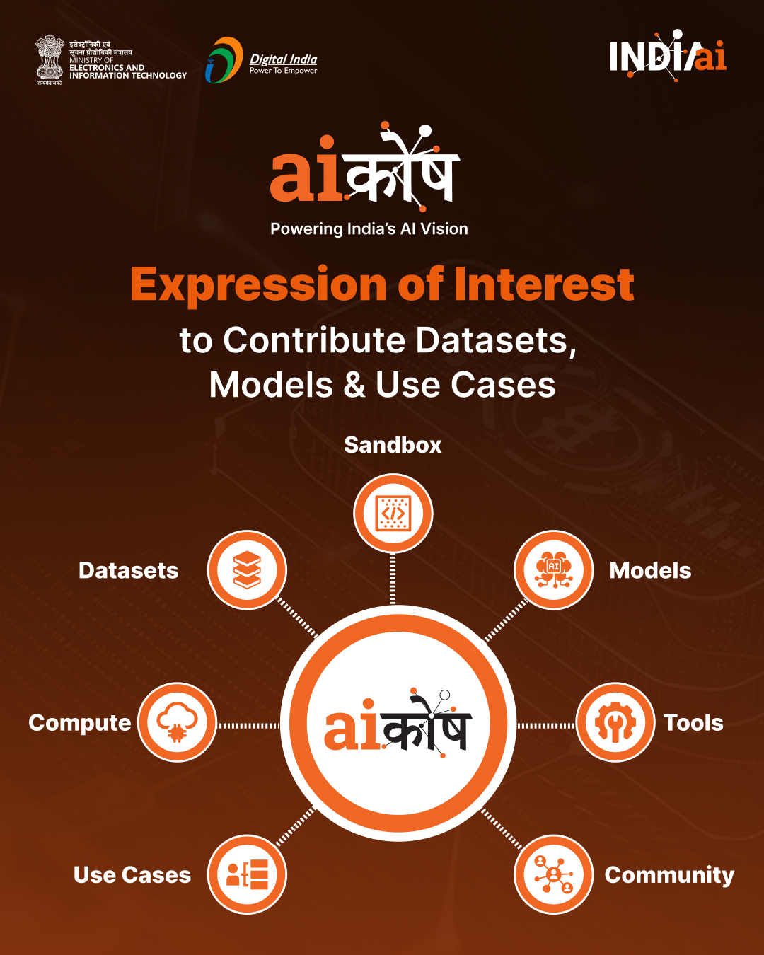 India Opens EOI for AI Models and Use Cases
