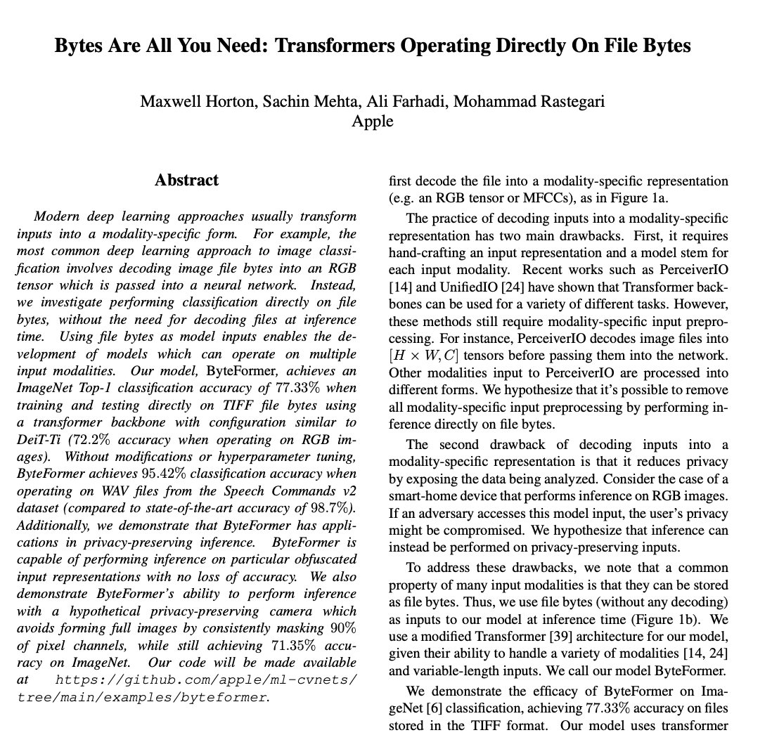 Bytes Are All You Need: Direct File Classification with Transformers