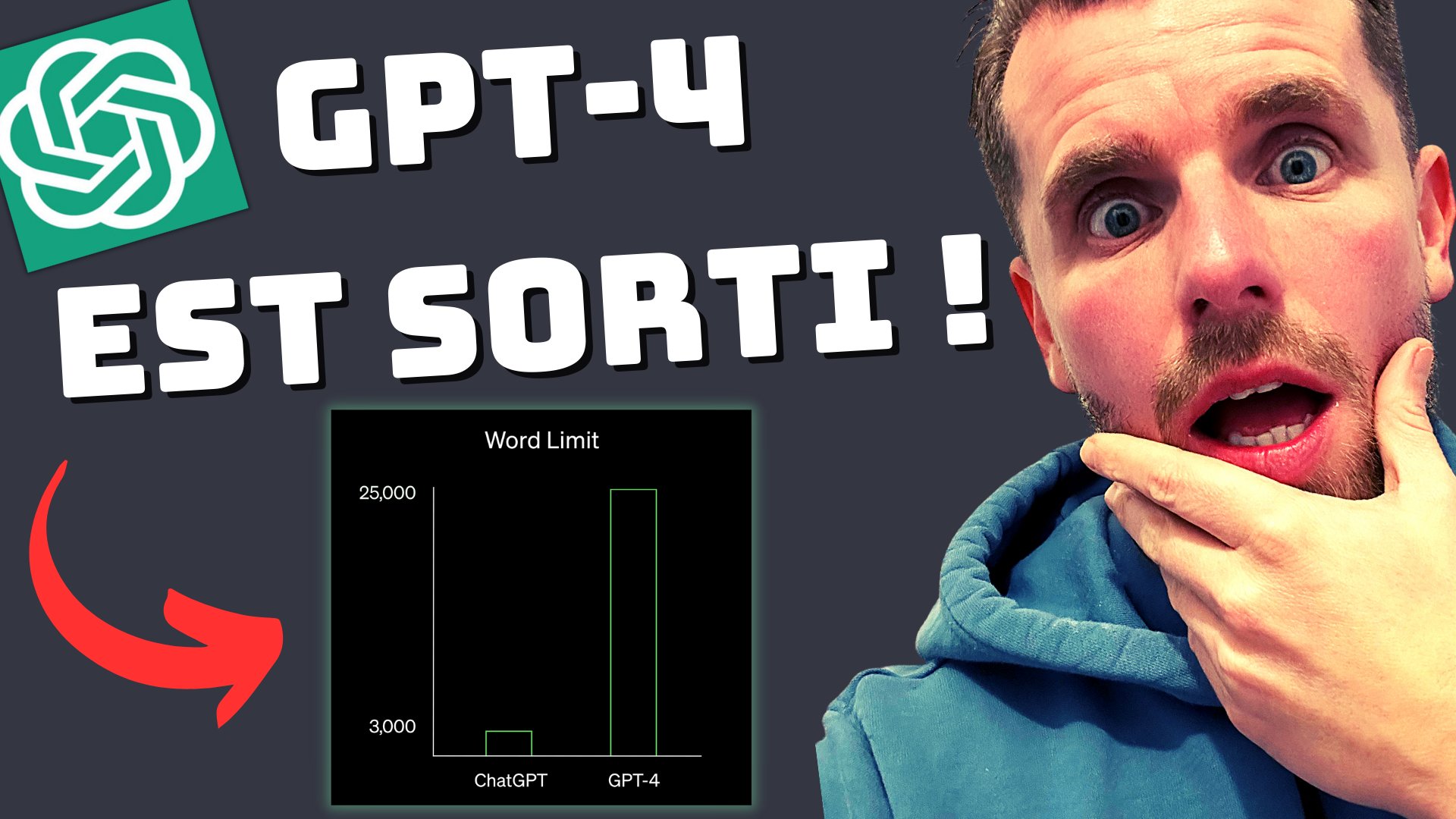 Live discovery of GPT4 after its release