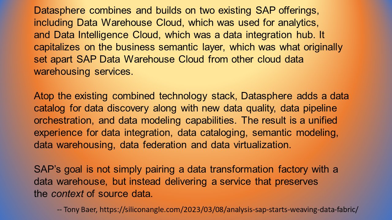 Data Mesh Strategy and Tech Stack Alignment with SAP DataSphere