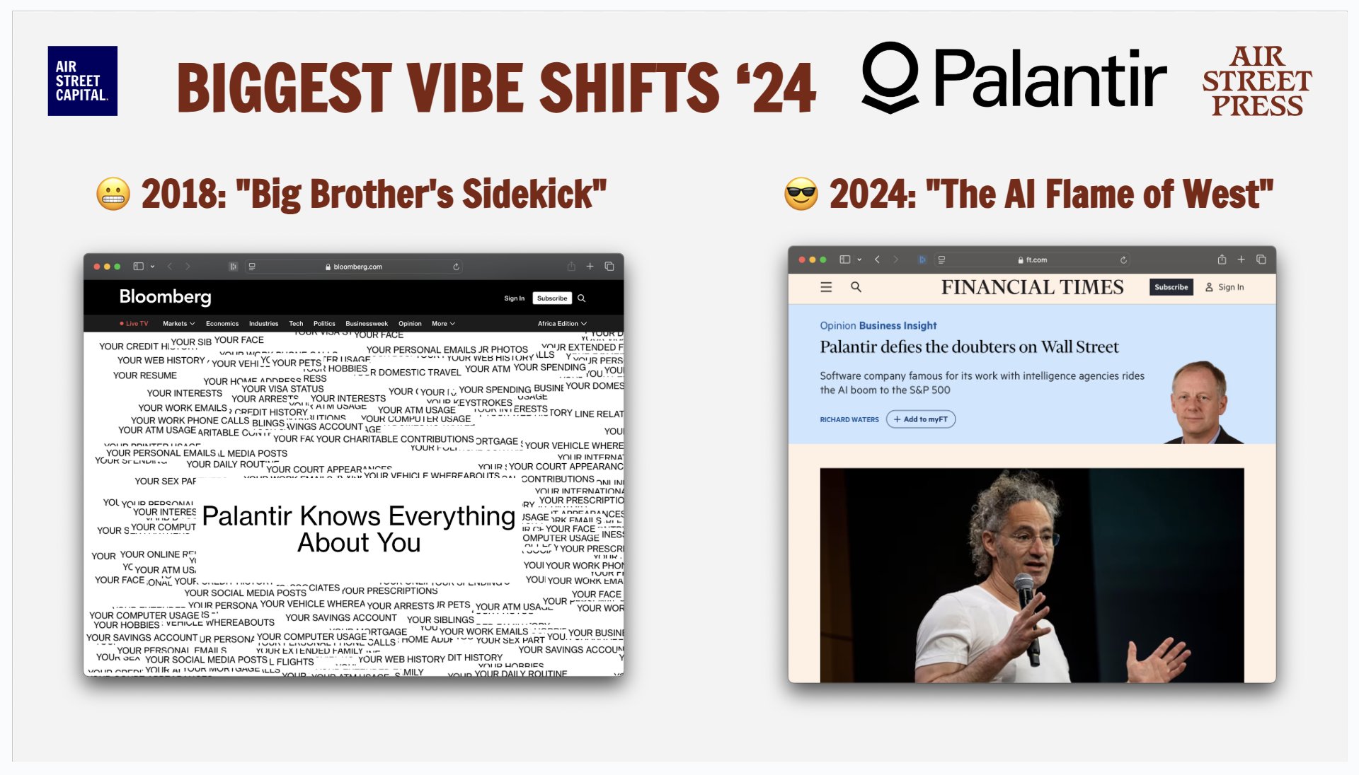 Palantir’s Evolution: From Big Brother to AI Leader