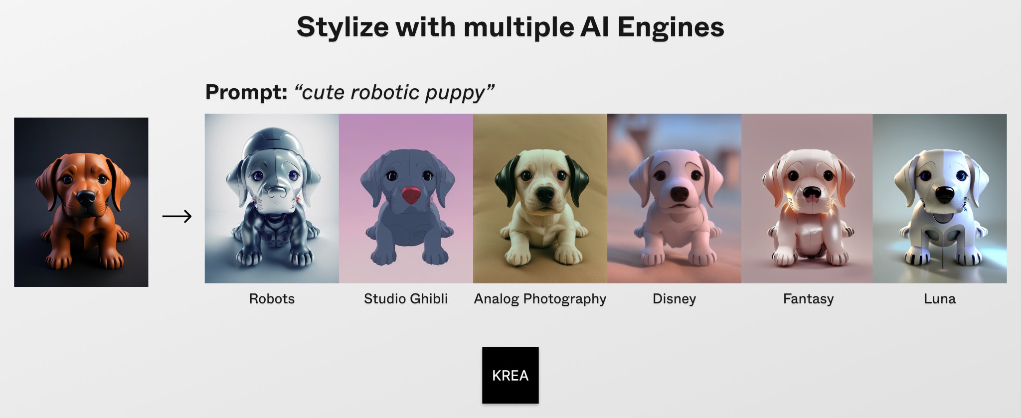 ControlNet Now Supported Across All AI Engines