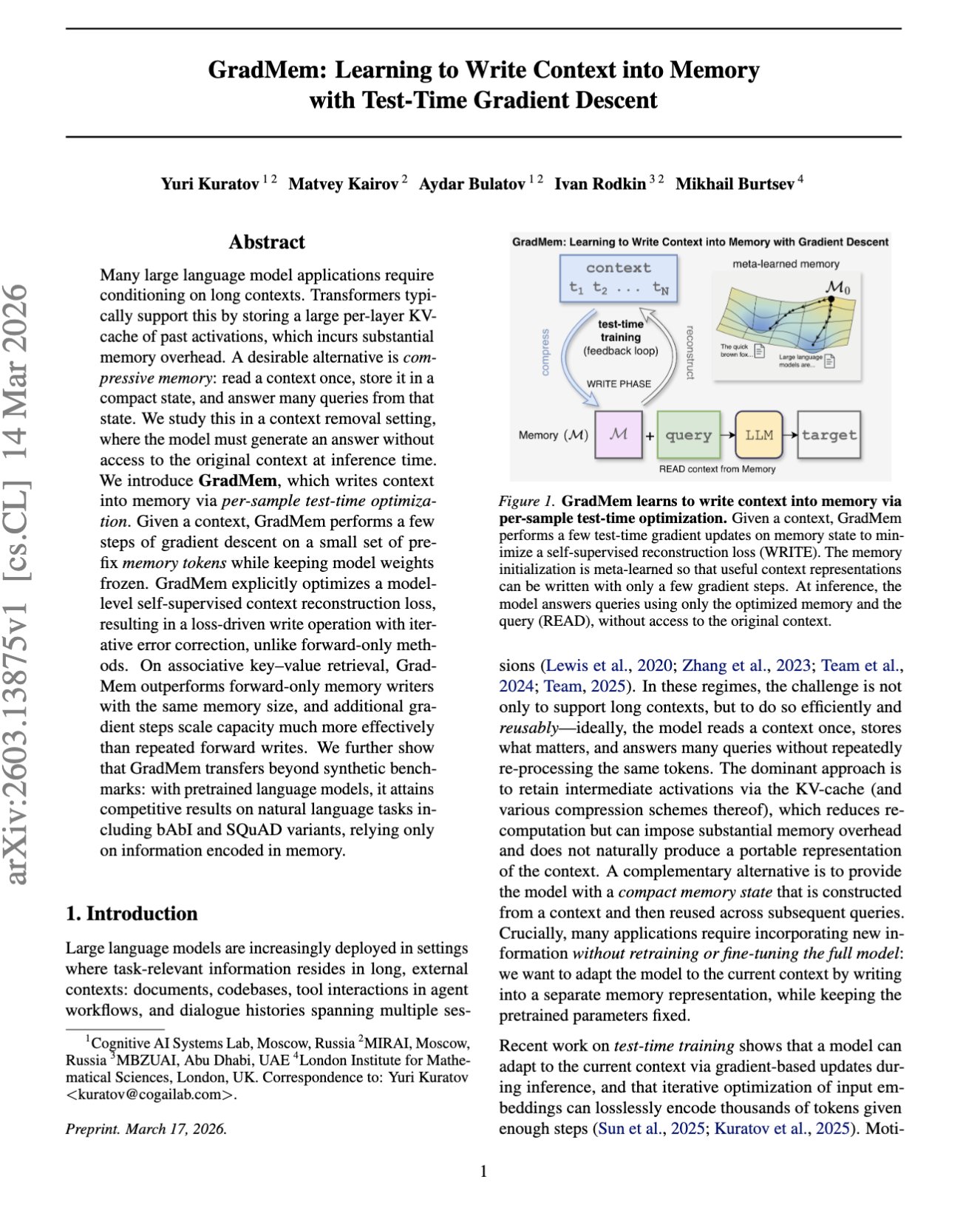 GradMem: Gradient Descent Memory for Context Compression