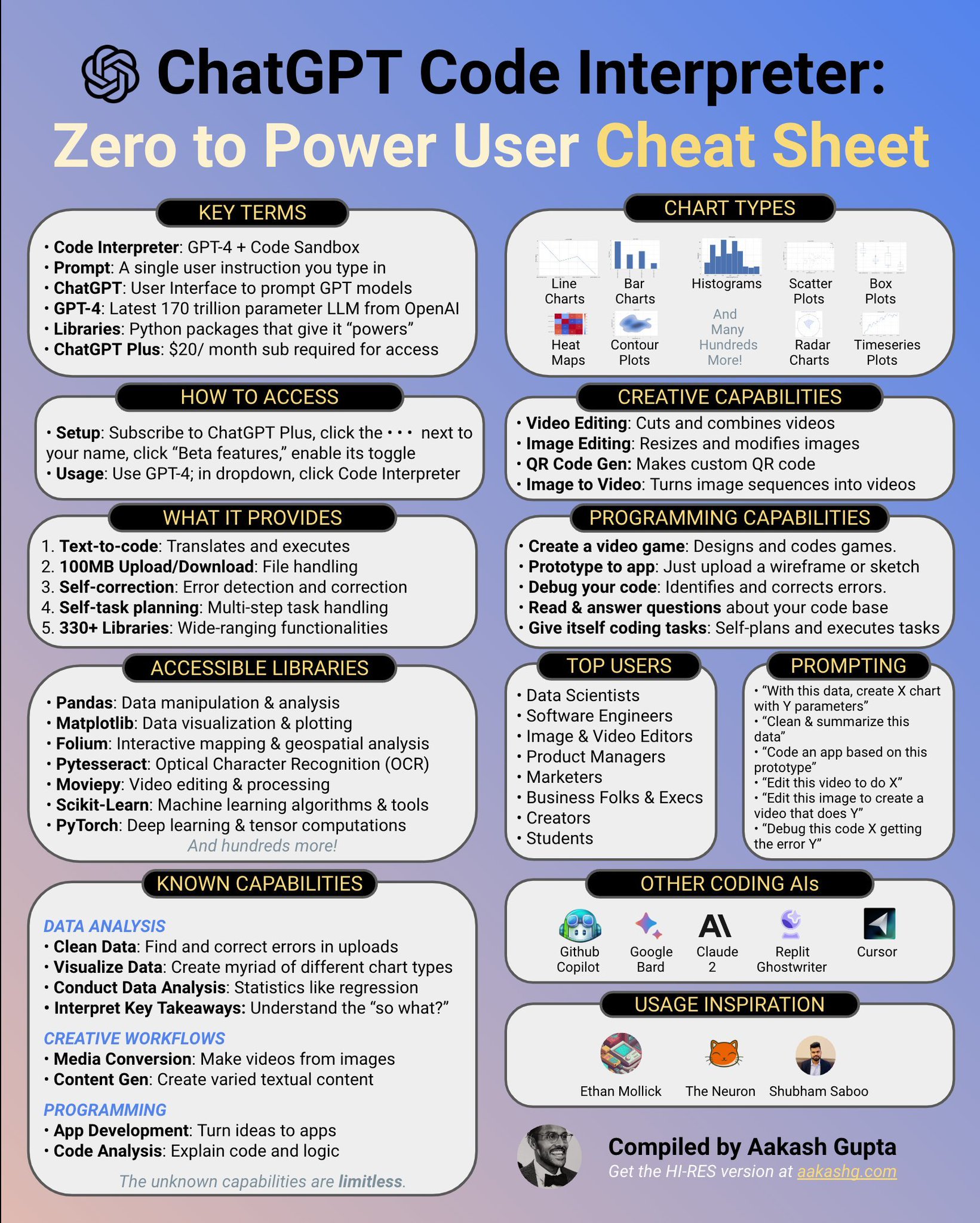 Code Interpreter Cheat Sheet for AI Development
