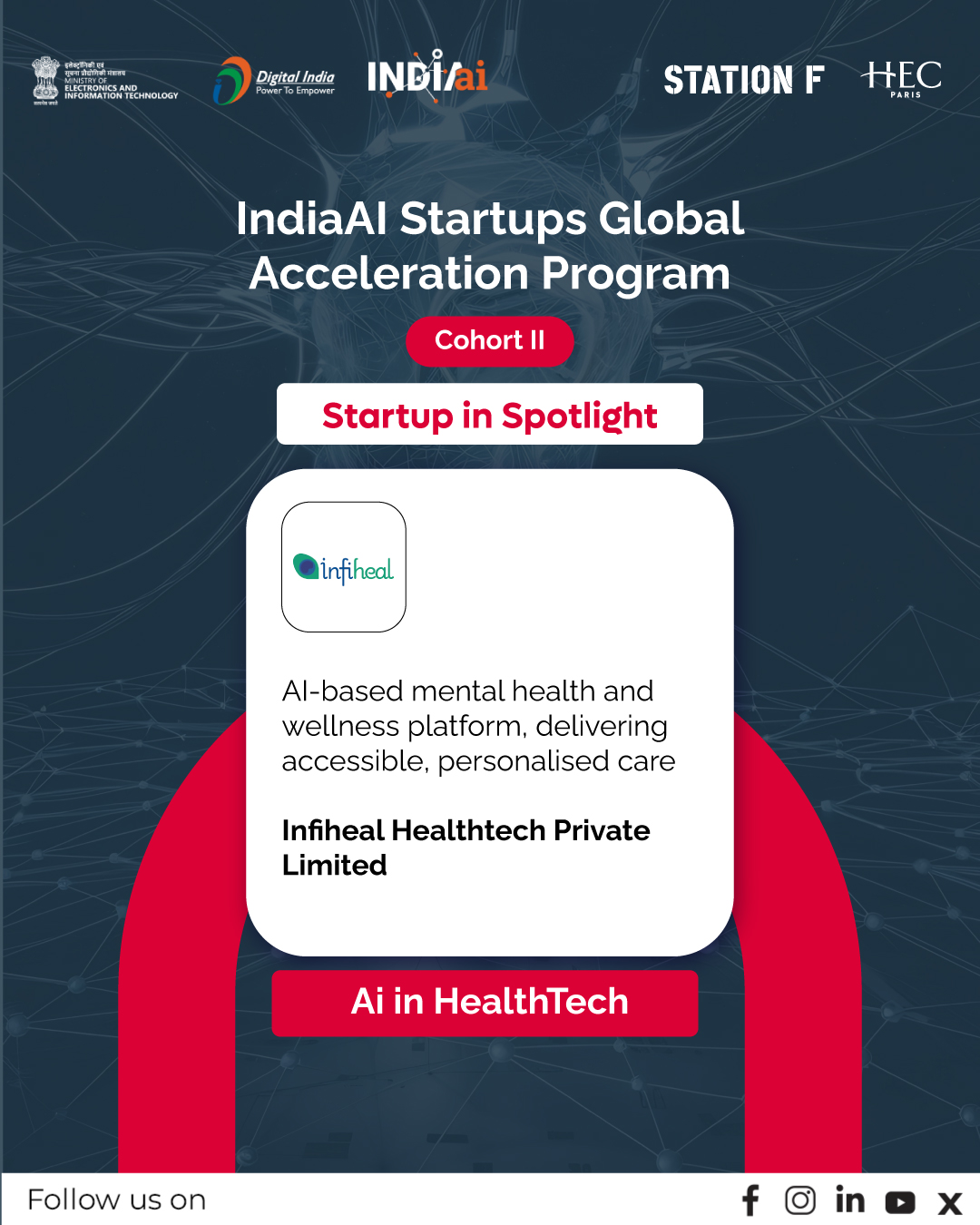 IndiaAI Cohort II: 10 startups driving global innovation