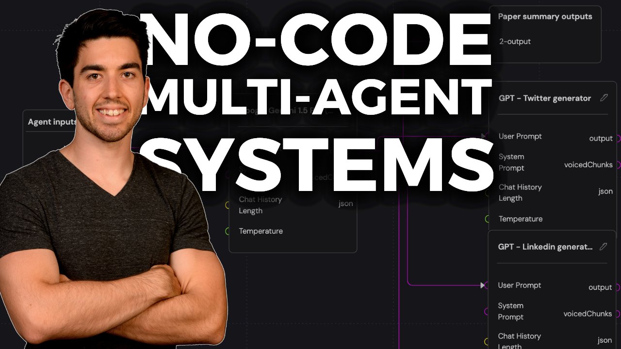 Master Multi-Agent Systems with Agentic AI