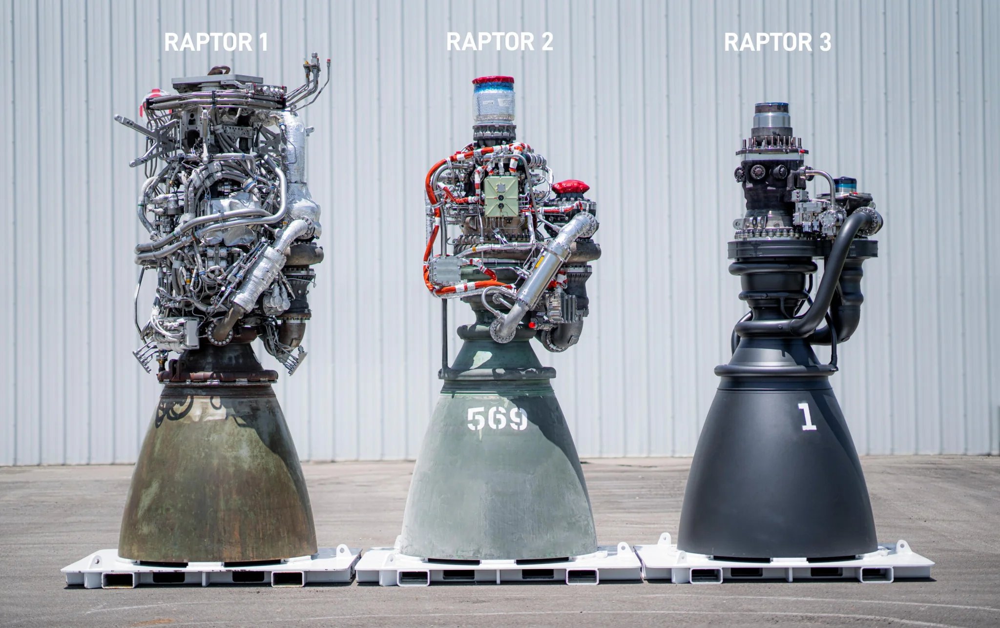 AI Evolution: From SIFT to LLMs and Beyond