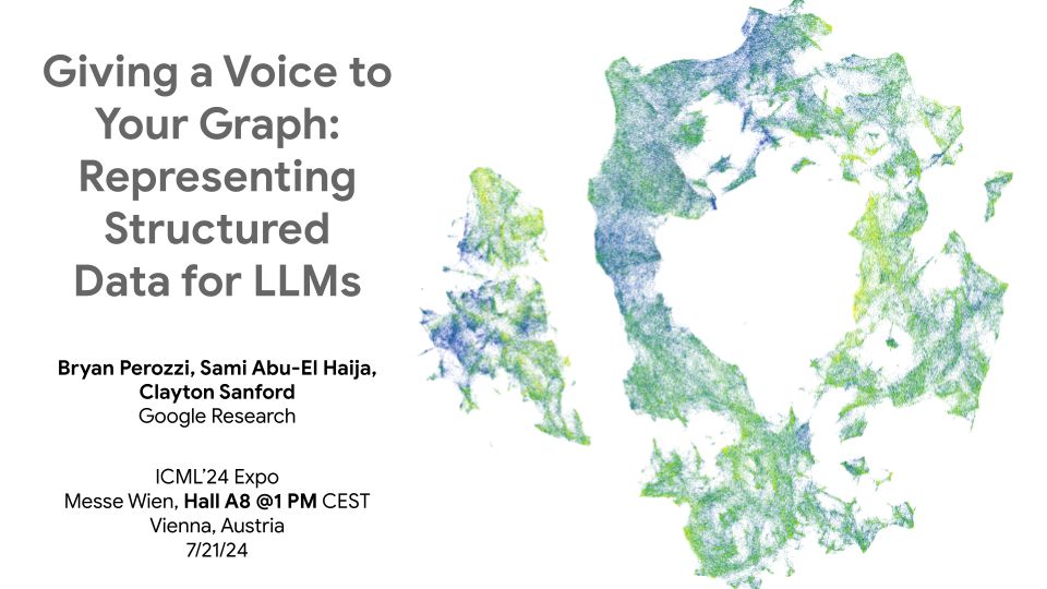 Graph Learning Meets Language Models at ICML 2024