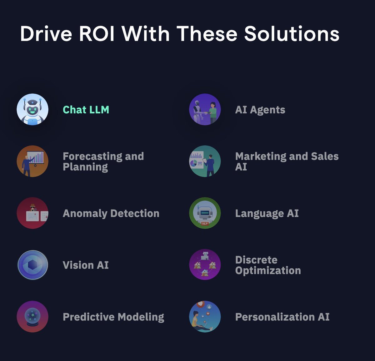 10 AI-Powered Business Solutions from Abacus AI Platform