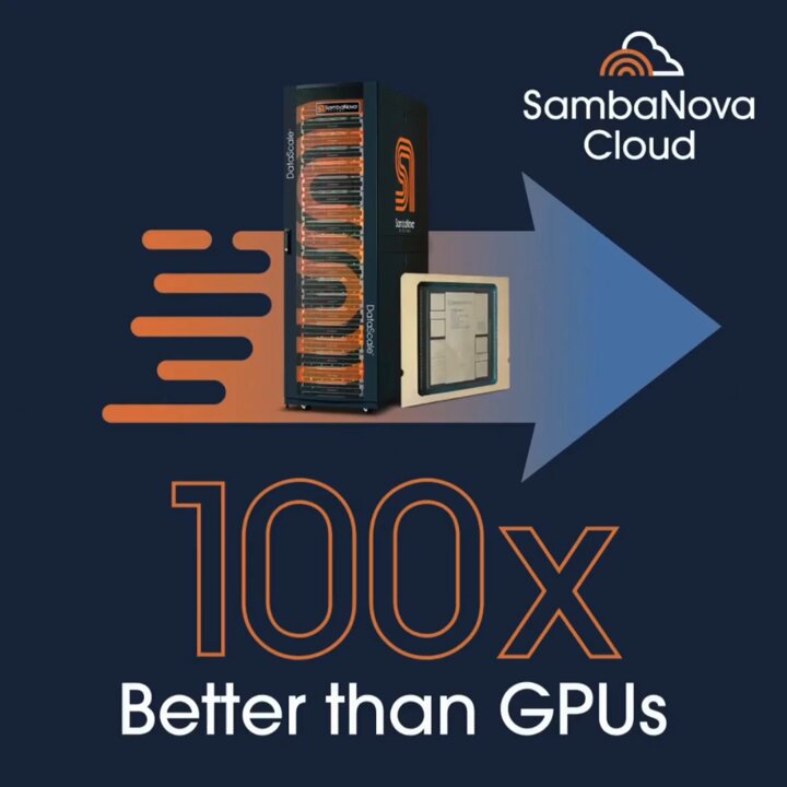SambaNova Cloud Launches 10X Faster AI Processing Solution